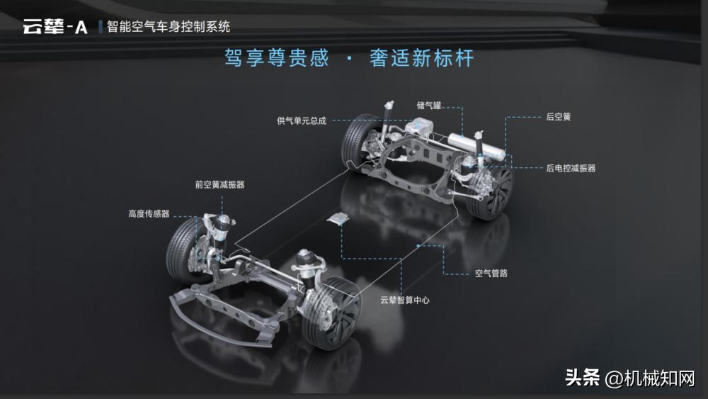 比亚迪成为全球第一的汽车生产商,比亚迪是全球唯一掌握什么技术