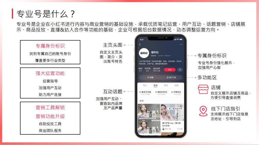 小红书比较火的类目,小红书可以选择几个类目