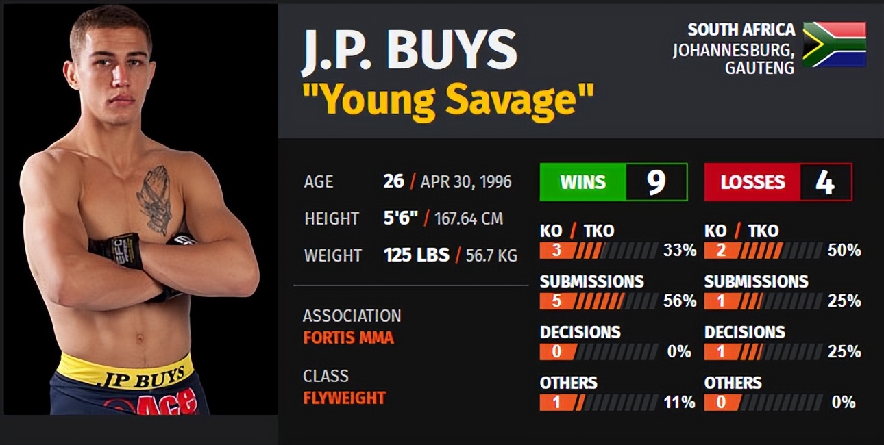 ufconespn42赛前硬核分析,ufc278赛前发布会全部回放中文