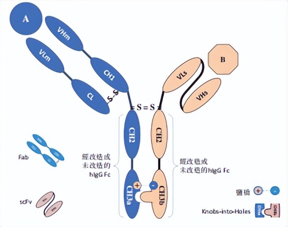 产业洞察力,产业洞察
