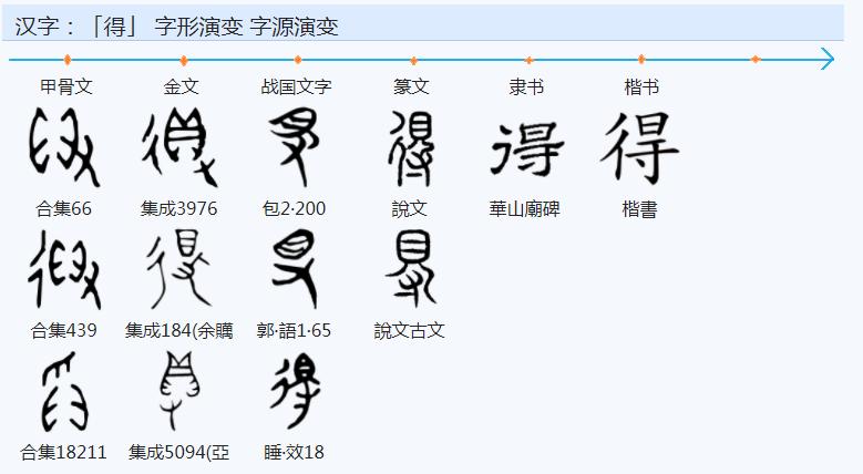 的得地有什么区别吗,的得地需要区分吗