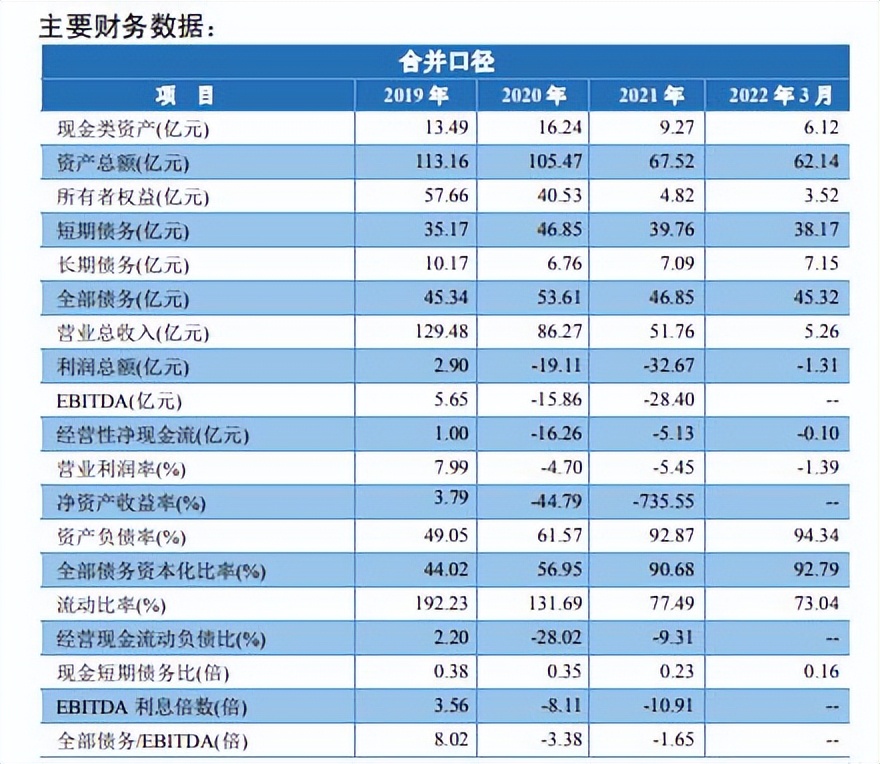 搜特转债还能买吗,可转债亏钱可能性