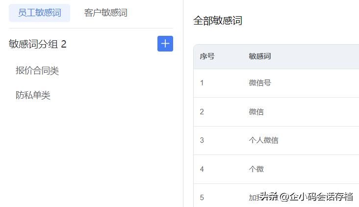 企业微信怎么看开启了会话存档,企业微信会话存档功能详情解读