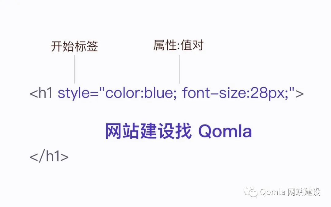 网站建设教程从新手到高手,网站快速建设入门教程