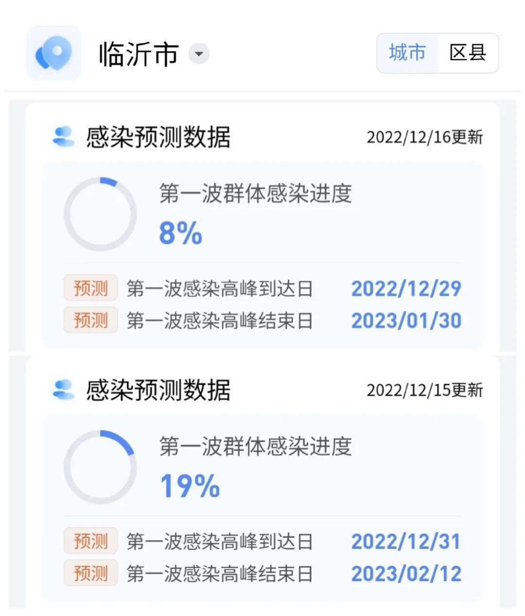 临沂疫情最新消息，12月17日