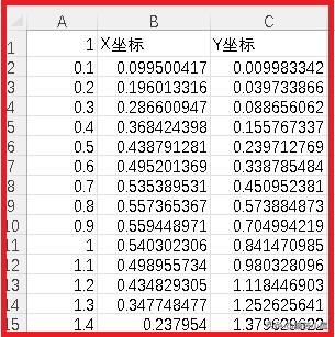 cad通过excel绘制平面图,cad结合excel表格画样条曲线