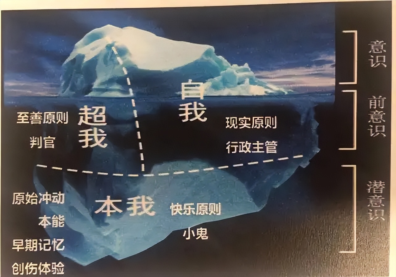 价值观的最佳解释,价值观的判断方法