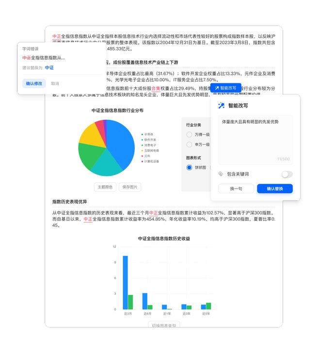 chatgpt金融应用,chatgpt的营销应用场景