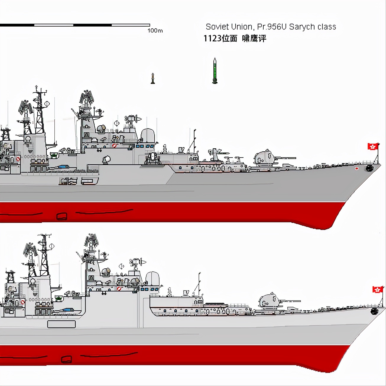 现代级多用途导弹驱逐舰,中国现代级防空驱逐舰