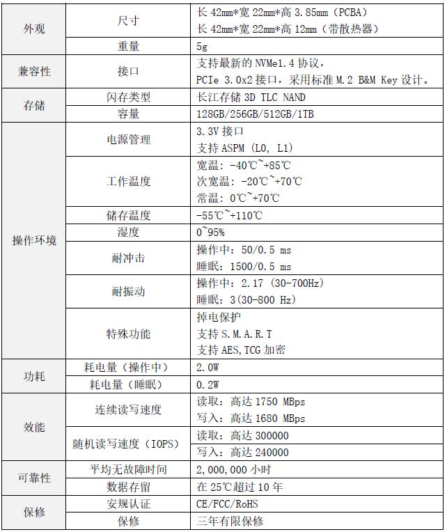 2230m.2固态硬盘国产,m.2固态硬盘企业级