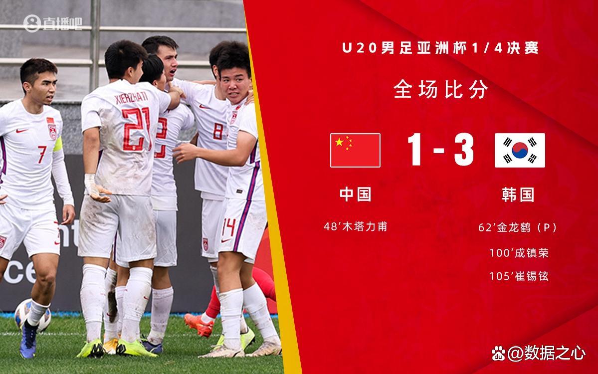韩国国青u20名单,u20国青直播亚洲杯对战韩国