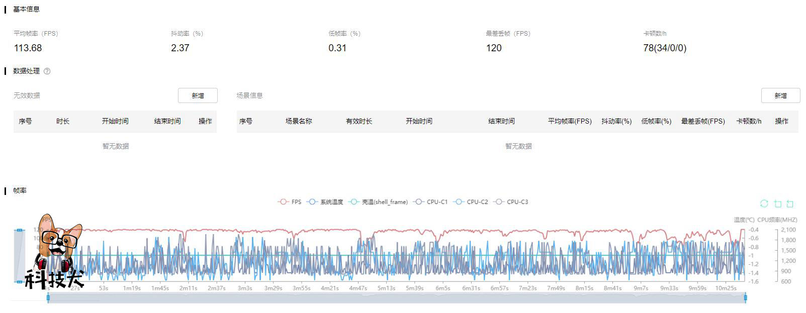 vivoxnote性能释放,vivoxnote实际体验