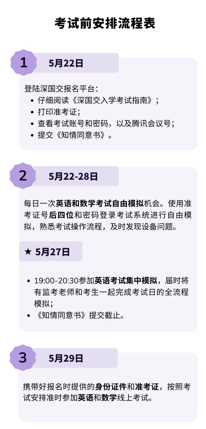 备考深国交需要多长时间,深国交试题讲解