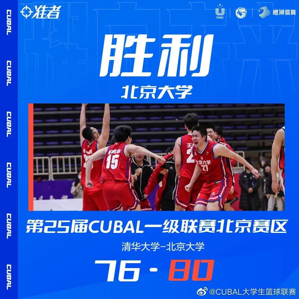 光明183前锋、“长沙詹姆斯”在列！华科男女篮发力！前三预定？