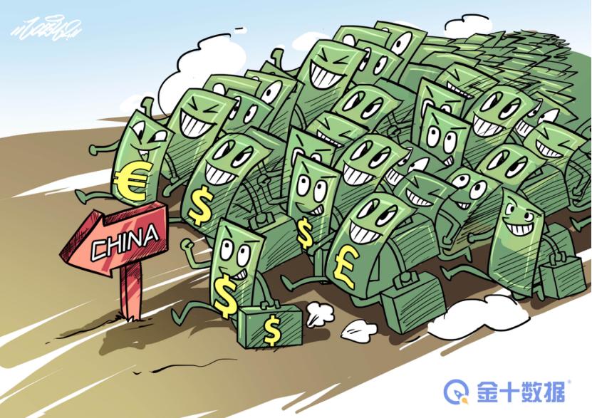 2023中国外国投资总量,中国近期在新加坡投资的企业