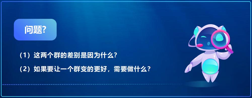 一分钟带你了解互联网运营,如何做好互联网运营平台
