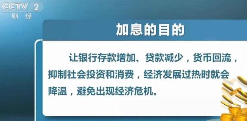 美联储历史加息纪录以及影响,历史美联储加息对环境影响