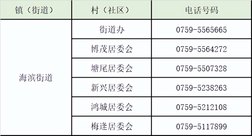 闇炲北璧ゅ潕楹荤珷鍧″ご,婀涙睙闇炲北璧ゅ潕楹荤珷鍧″ご鍦板浘