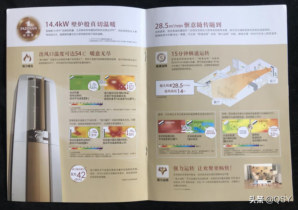 拆解大金最便宜空调,拆挂机大金空调步骤视频