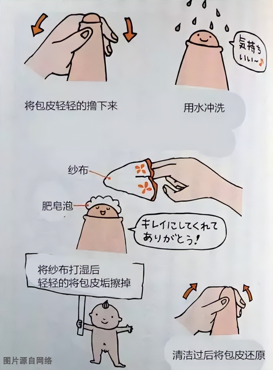 包皮过长的坏处对另一半的危害,包皮过长对身体有哪些害处