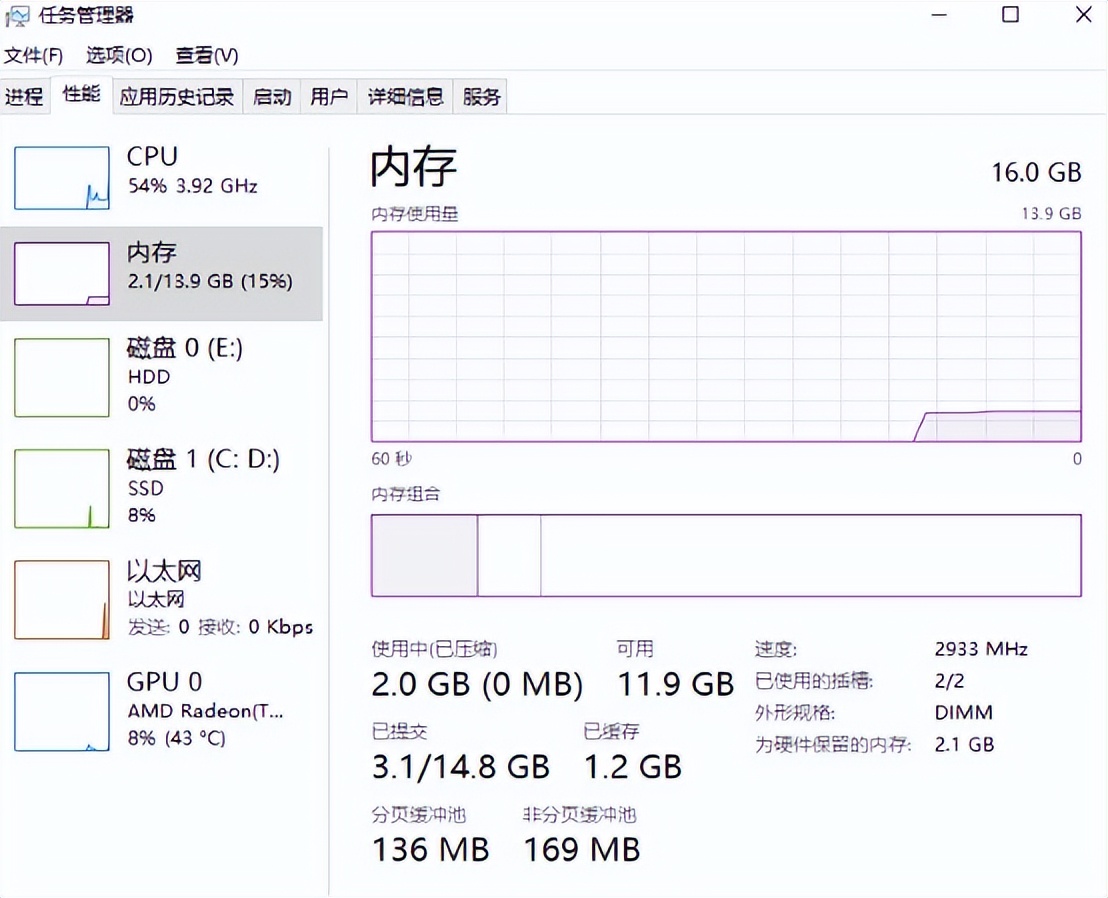 拯救者核显和独显同时运行,拯救者核显模式下检测不到显卡