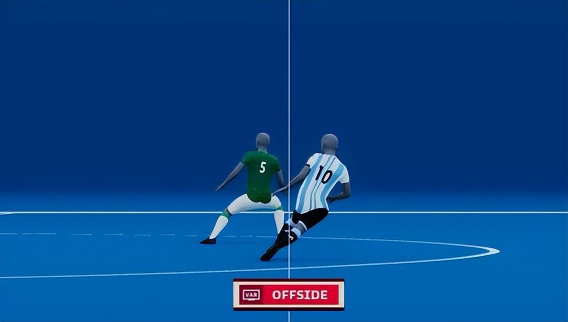 卡塔尔世界杯黑科技大全,卡塔尔世界杯黑科技