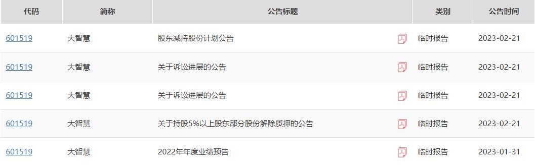 大智慧的庞氏骗局,大智慧违规操作