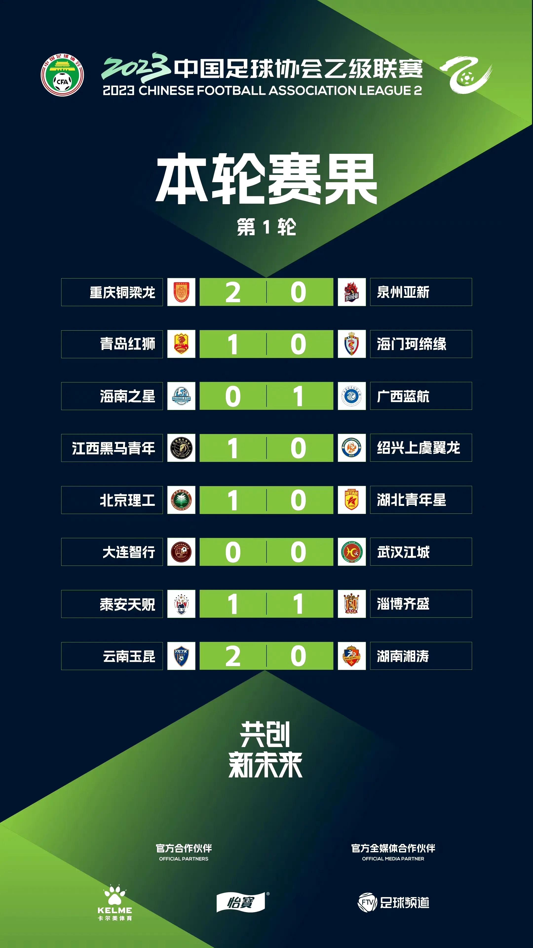 中乙重庆铜梁龙首发,中乙重庆铜梁龙和大连比赛结果