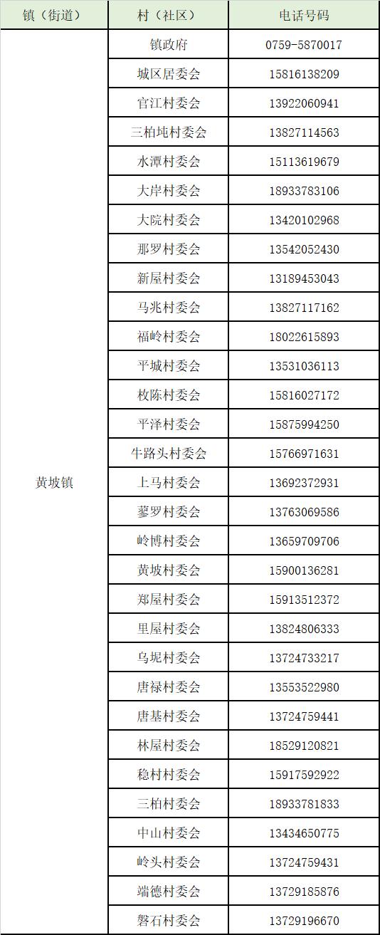 闇炲北璧ゅ潕楹荤珷鍧″ご,婀涙睙闇炲北璧ゅ潕楹荤珷鍧″ご鍦板浘