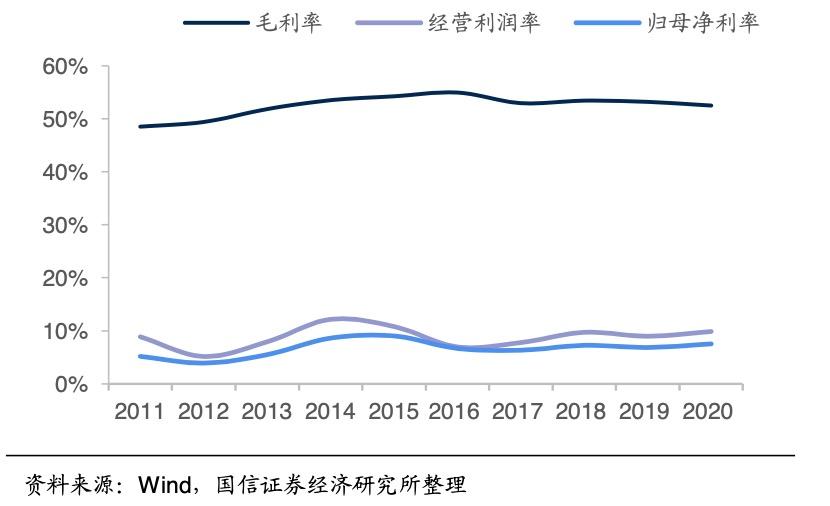 拉夏贝尔搭配,拉夏贝尔败局完整视频