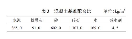 混杂纤维混凝土的弯曲韧性,混杂纤维对混凝土抗弯性能的影响