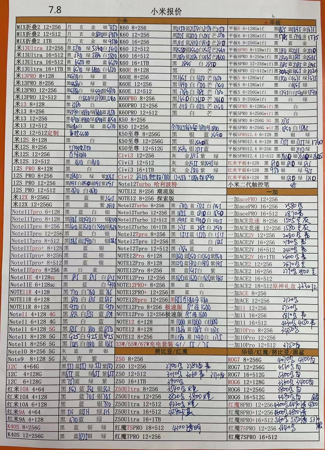 华强北2021年3月手机批发价,华强北2021年8月18日手机批发报价