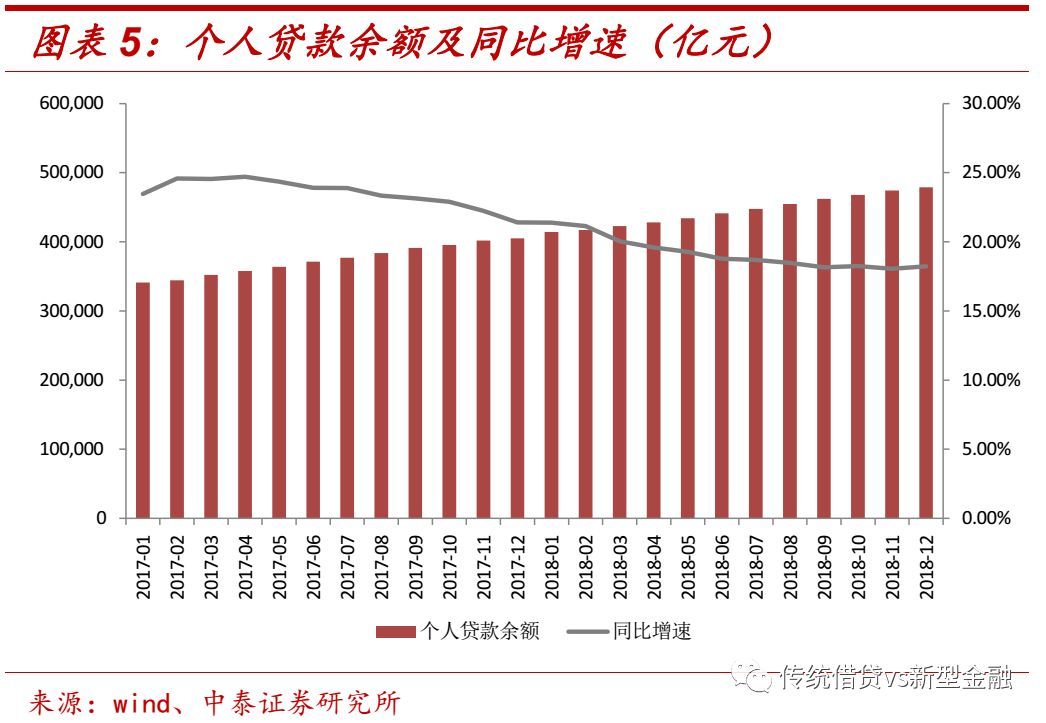 不良金融资产处置尽职指引全文,个人不良资产处置在哪里查询