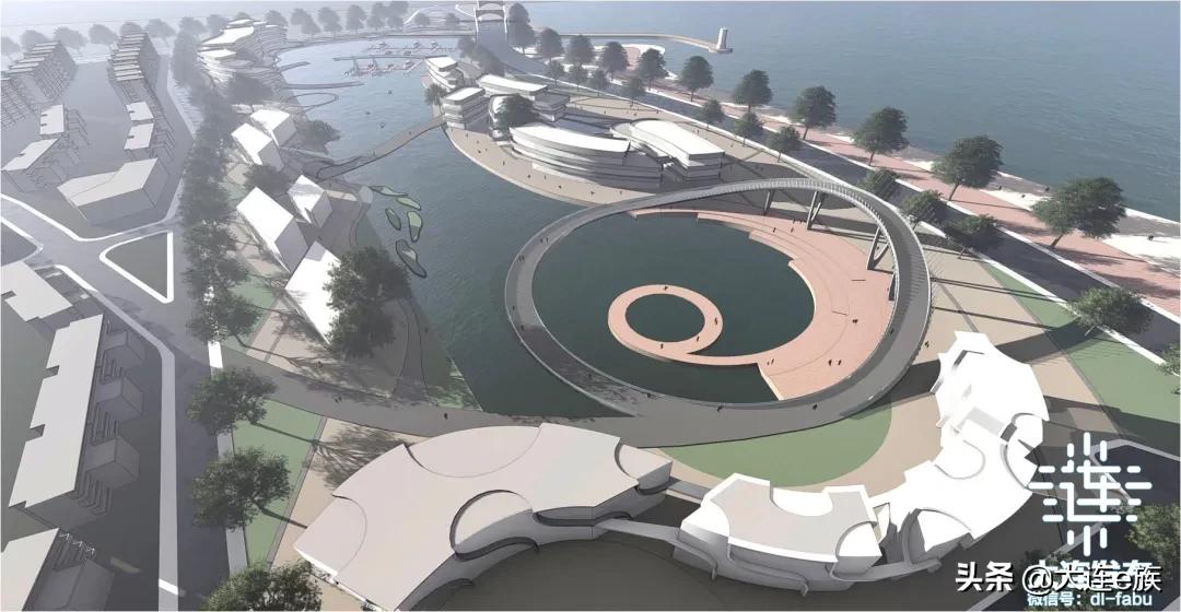 海洋强区未来发展,大连国家海洋中心城市