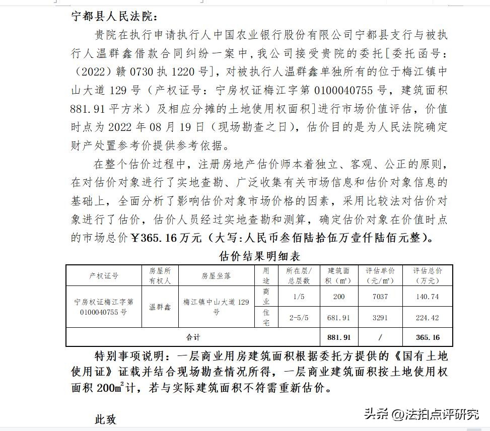 204万拍下赣州宁都县一栋沿街含7个店铺882㎡的商住楼,划算吗?
