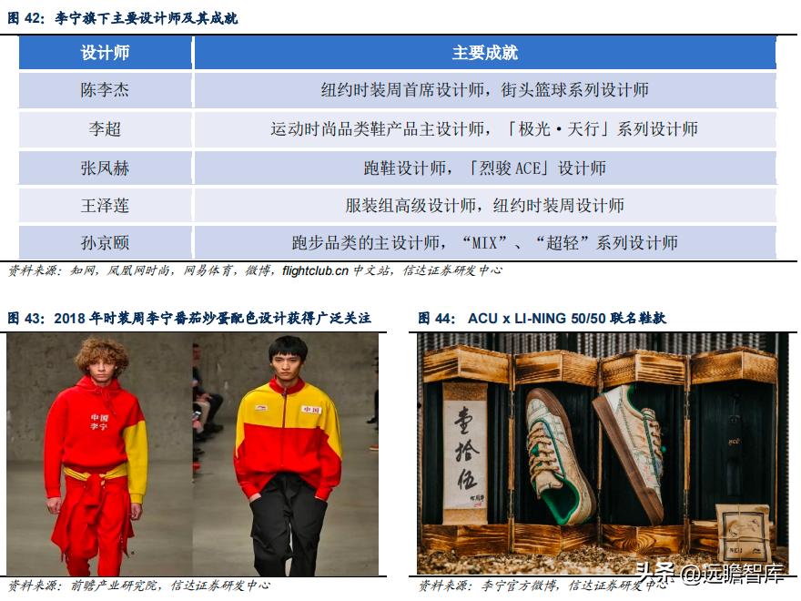 李宁三大主打科技哪个最好,李宁引领科技发展