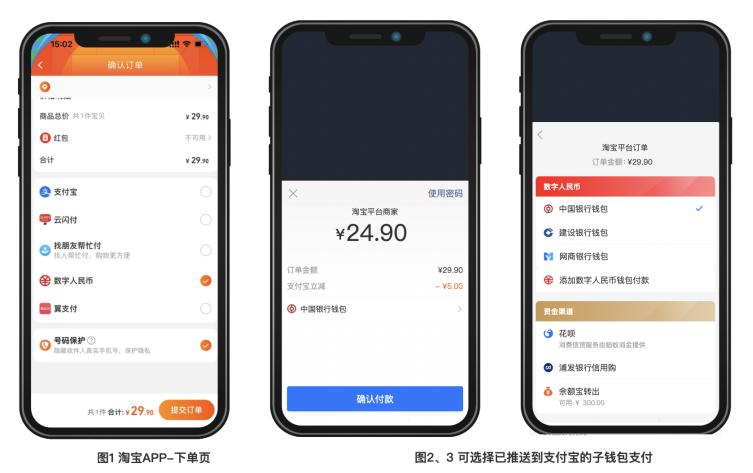 淘宝支付怎么用数字人民币,淘宝所有商家都支持数字人民币吗