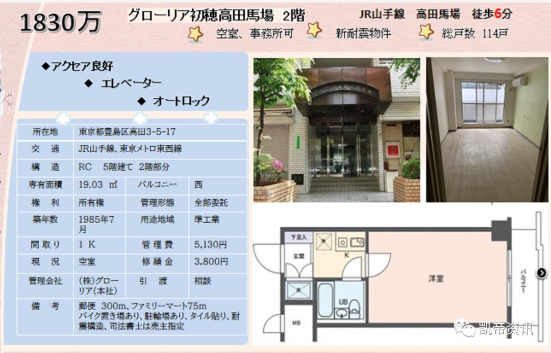 「每日新闻」日本FJ公司在横滨的公寓发售
