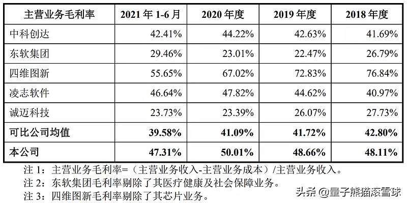汽车股炒股,汽车股票借壳上市