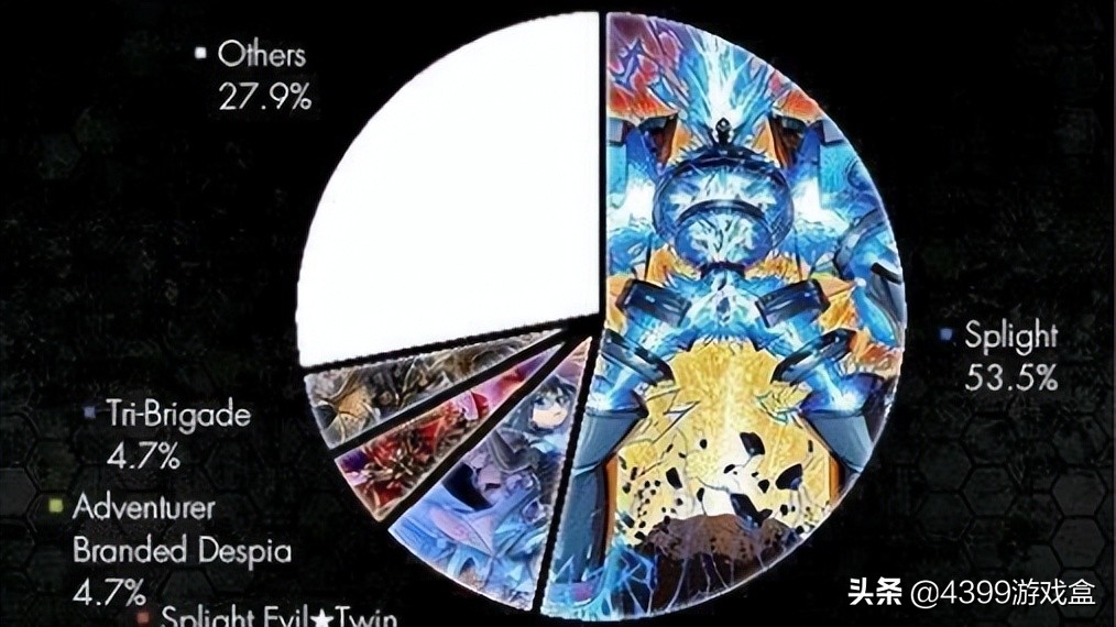 游戏王巨大喷流什么梗,游戏王巨大喷流卡组