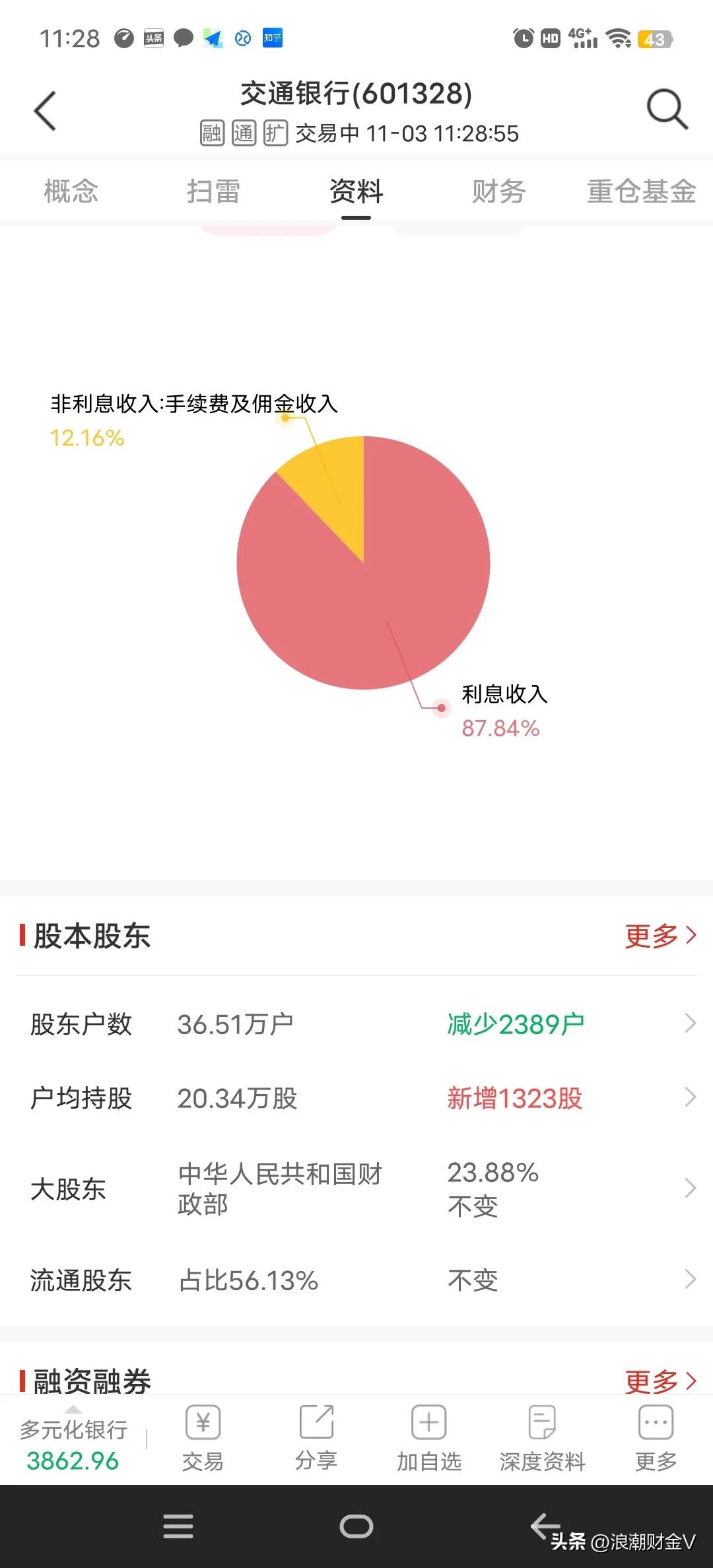 交通银行股息率历年,交通银行股息率为什么高