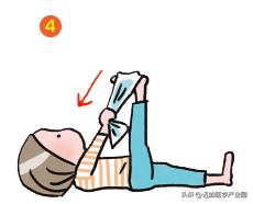 为什么老是酸痛,舒缓腰痛毛巾