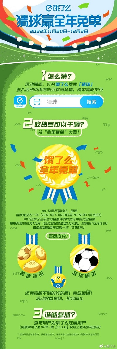 世界杯竞猜赢好礼,世界杯玩转竞彩赢大奖