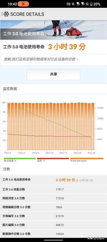 rogphone6,华硕rogphone