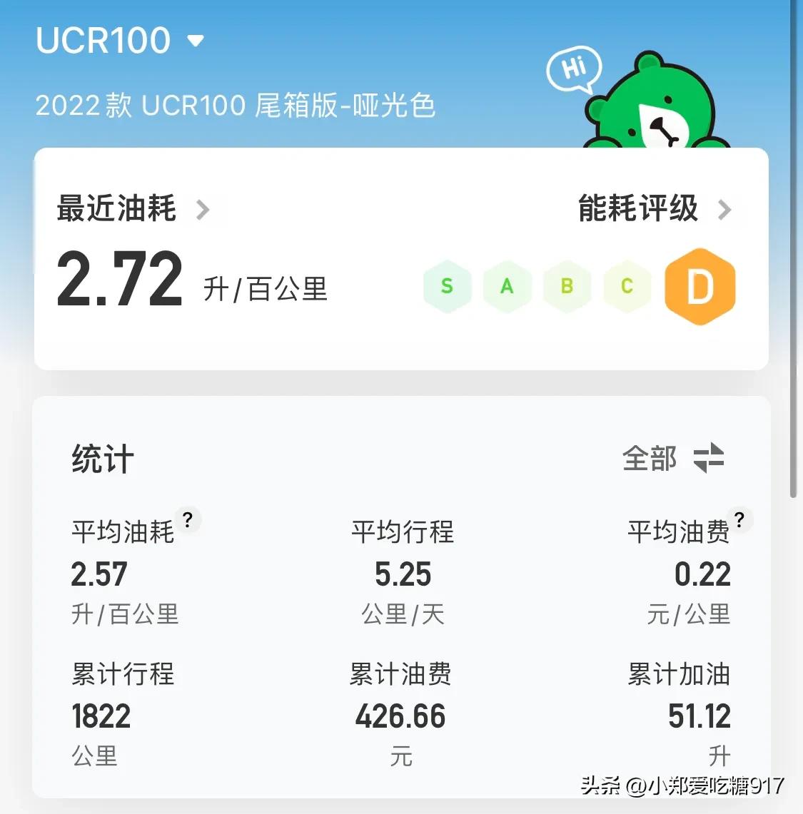 朋友想买摩托车时的预算,朋友买踏板摩托车