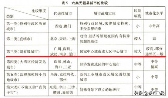 县城区划调整后的江苏省,郡县治天下安