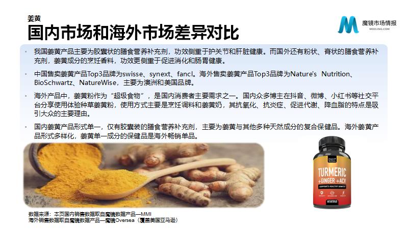 保健营养品电子商务发展与分析,营养保健品行业趋势报告