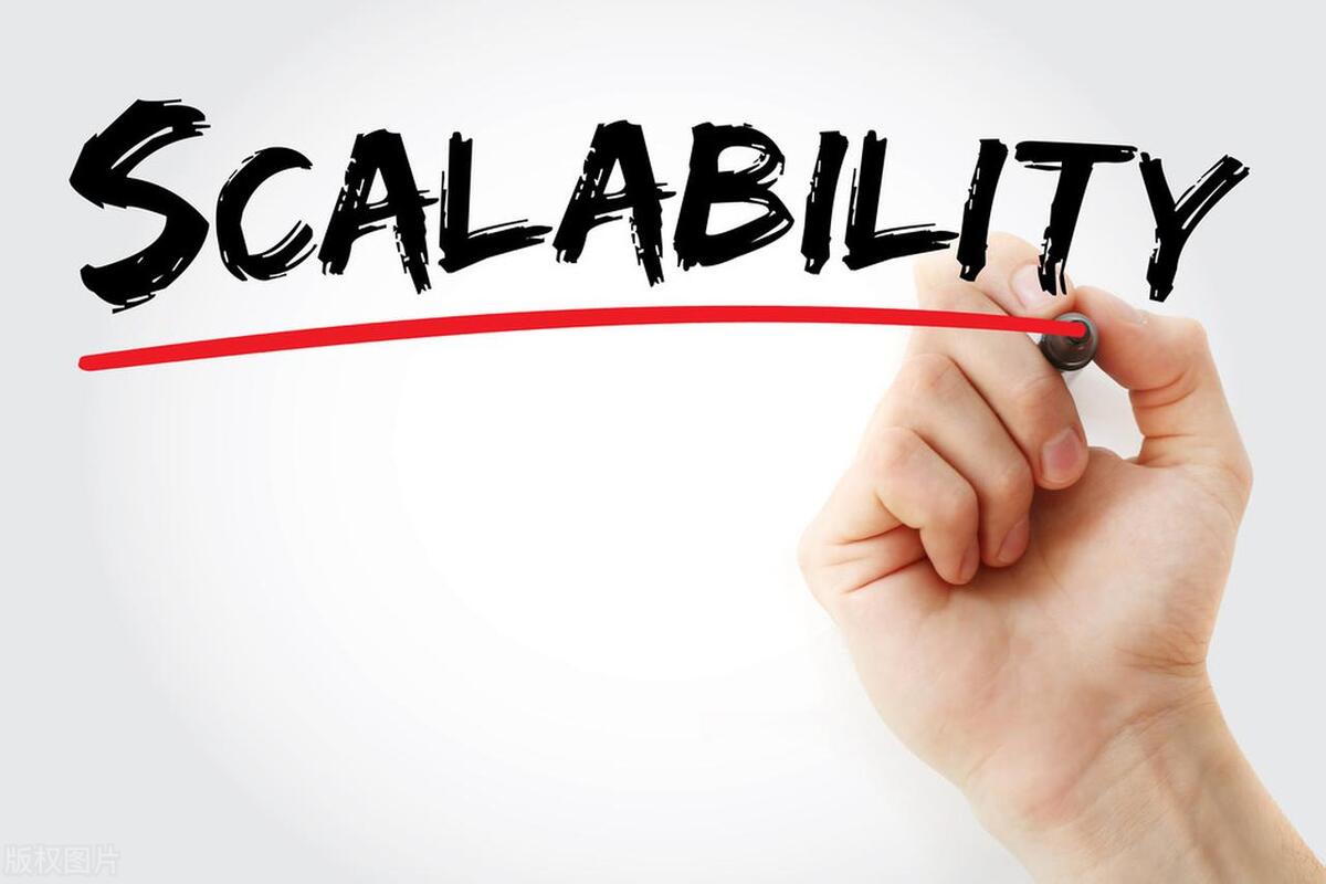 woocommerce好还是shopify好,跨境电商独立站和shopify哪个好