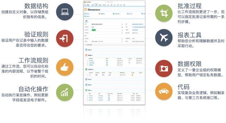 国内低代码平台有哪些,低代码零代码哪个更有前景