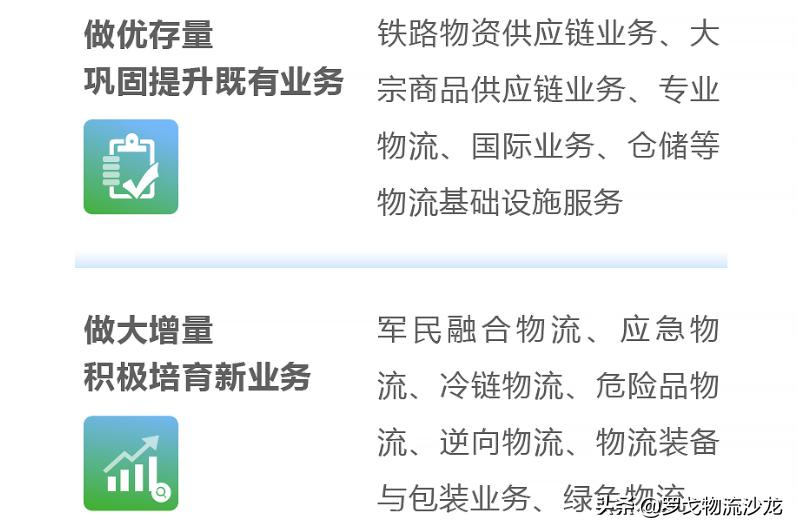 中国成立物流公司,中国成立物流集团有什么影响